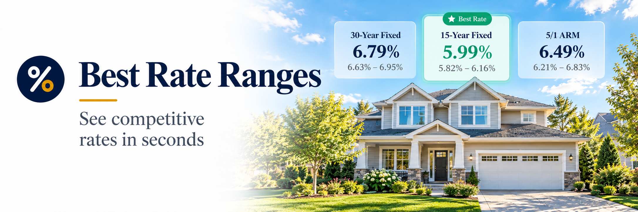 Best Rate Ranges — compare mortgage rate ranges