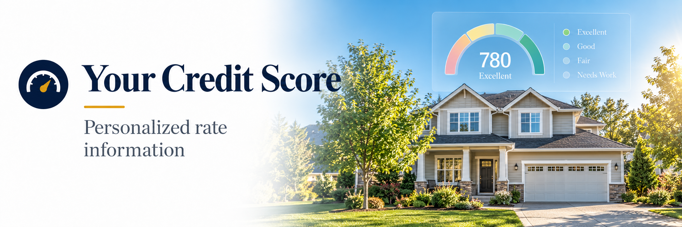 Your Credit Score — personalized mortgage rate information